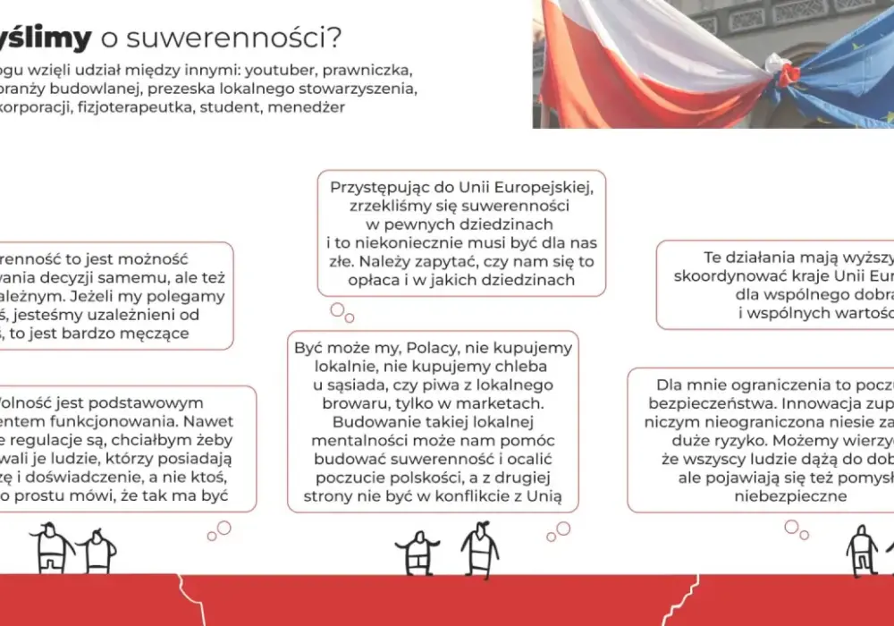 Suwerenność Polski - Co oznacza w demokracji?