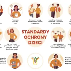 Grafika przedstawia zasady ochrony dzieci, w tym tolerancję, sprzeciw wobec przemocy (art. 200 kk), szacunek, wsparcie i dbanie o prywatność.