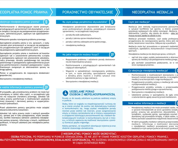 Ustawa o nieodpłatnej pomocy prawnej: Jak uzyskać wsparcie?
