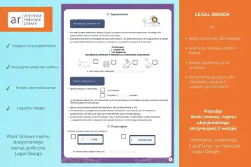 Wzór umowy najmu okazjonalnego, wersja graficzna Legal Design. Zapewnienia wynajmującego i najemcy, w tym kwestia zwierząt, to kluczowe elementy tej umowy.
