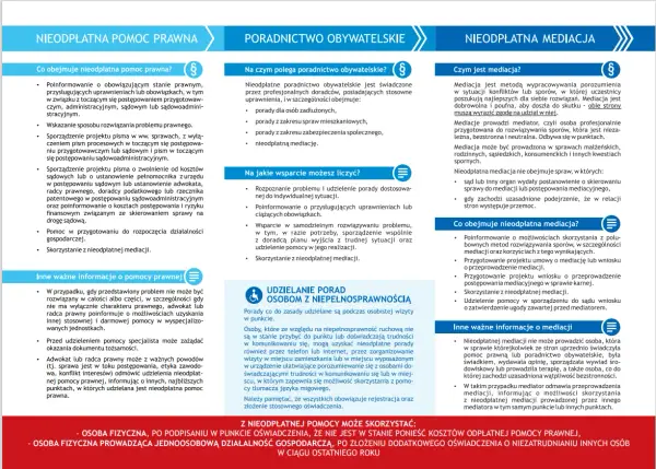 Ustawa o nieodpłatnej pomocy prawnej: Jak uzyskać wsparcie?