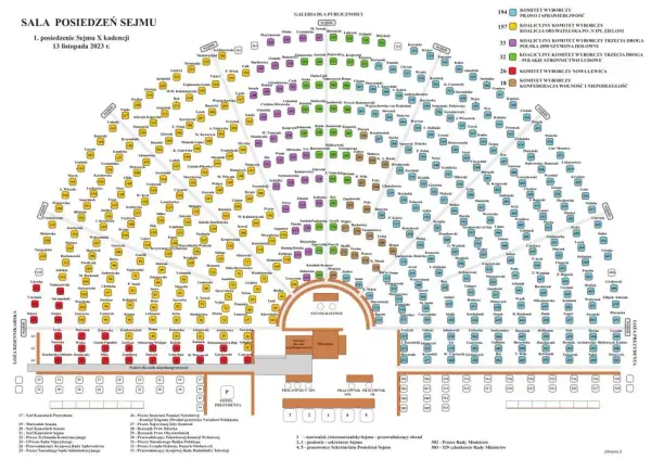 Ile jest posłów w sejmie i senacie? Zaskakujące liczby i fakty