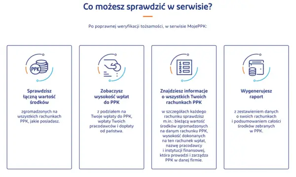 Jak sprawdzić PPK w MojePPK i zweryfikować wpłaty