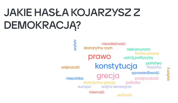 Demokracja: zalety i wady, które musisz znać przed wyborem