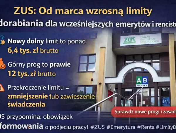Dorabianie do renty - limity, progi i zasady ZUS