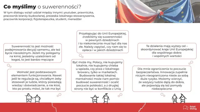 Suwerenność Polski - Co oznacza w demokracji?